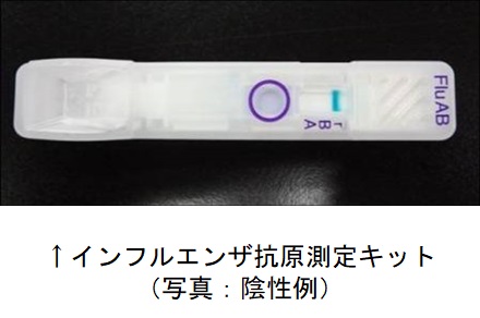迅速検査